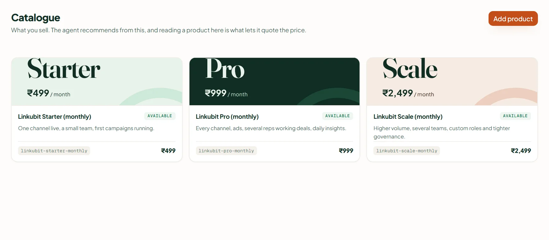 Linkubit Catalogue: the list of products with their prices and whether each is listed