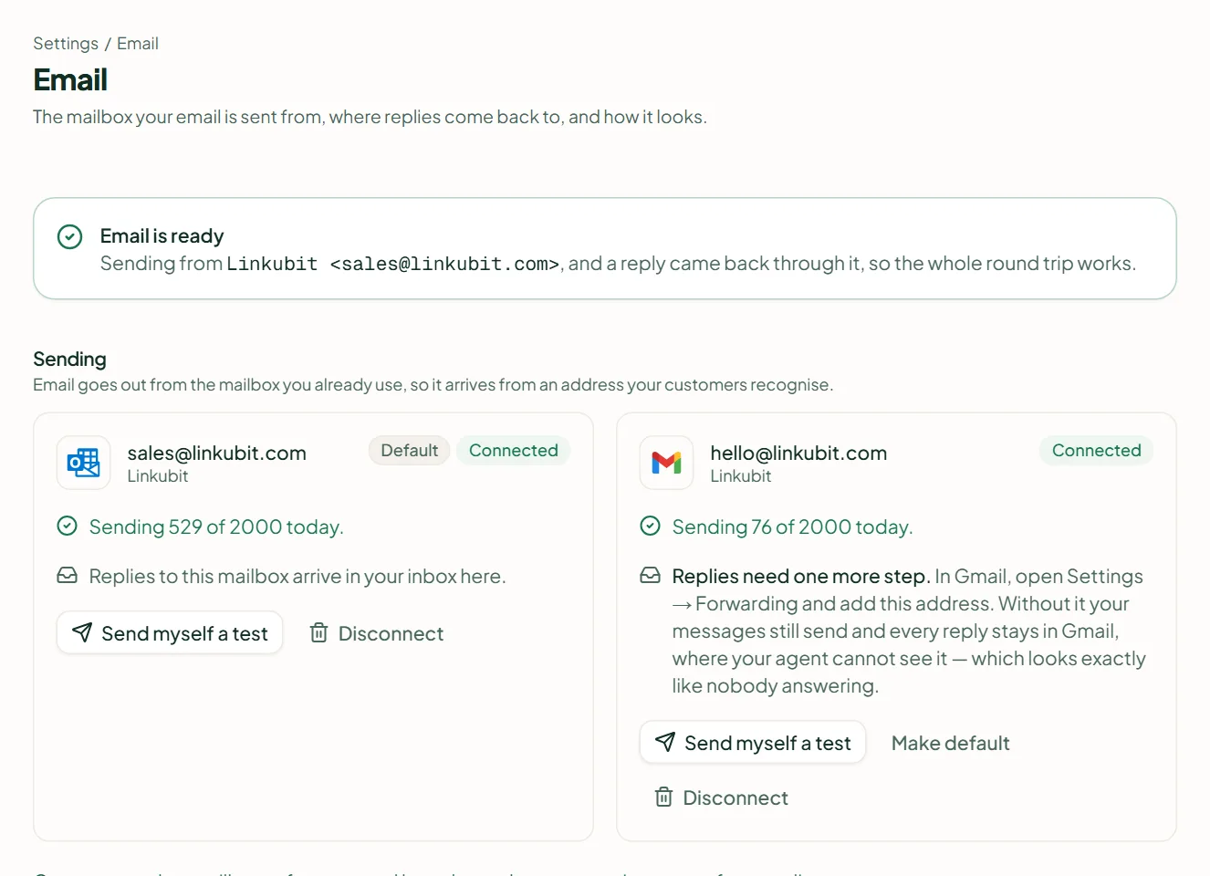 Linkubit Settings › Email: the setup checklist and the Connect a mailbox card offering Gmail, Zoho Mail and Outlook