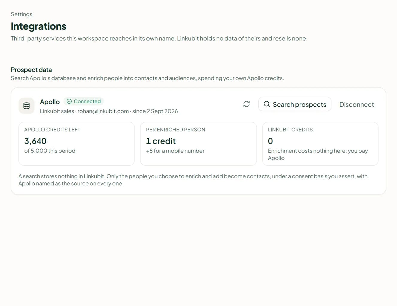 Linkubit Settings › Integrations: the Apollo card for prospect data, with Connect Apollo and the credits left