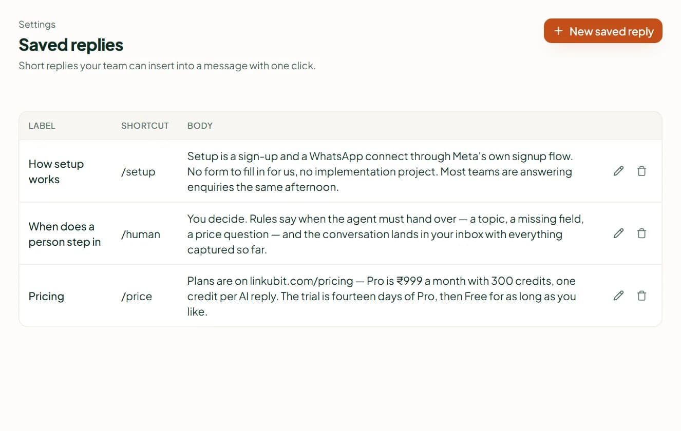 Linkubit Saved replies: each reply's label, its slash shortcut and the text behind it