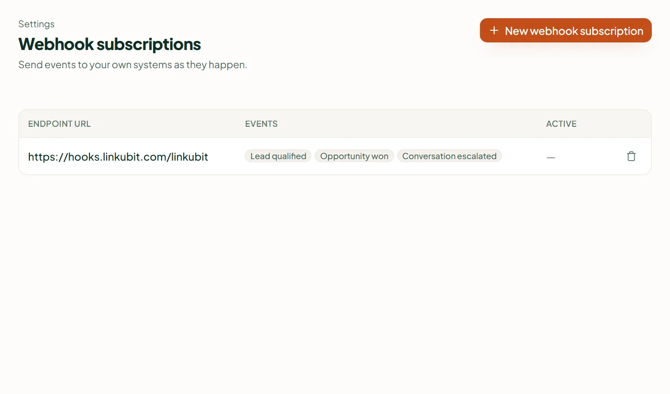 Linkubit Settings › Webhooks: a subscription with its endpoint URL and the events it receives