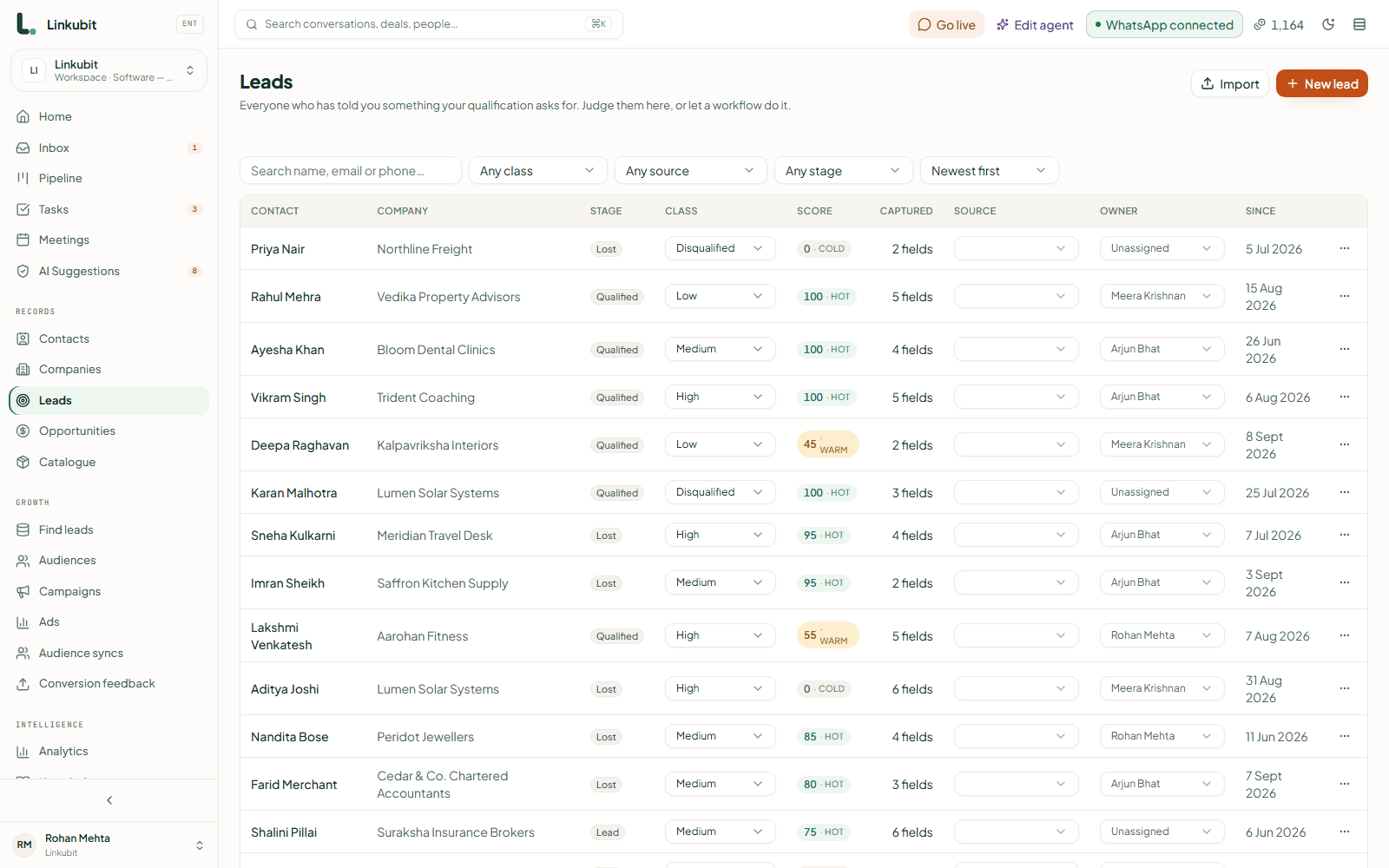 Linkubit leads list: every lead with its stage, qualification class, score, fields captured, source and owner