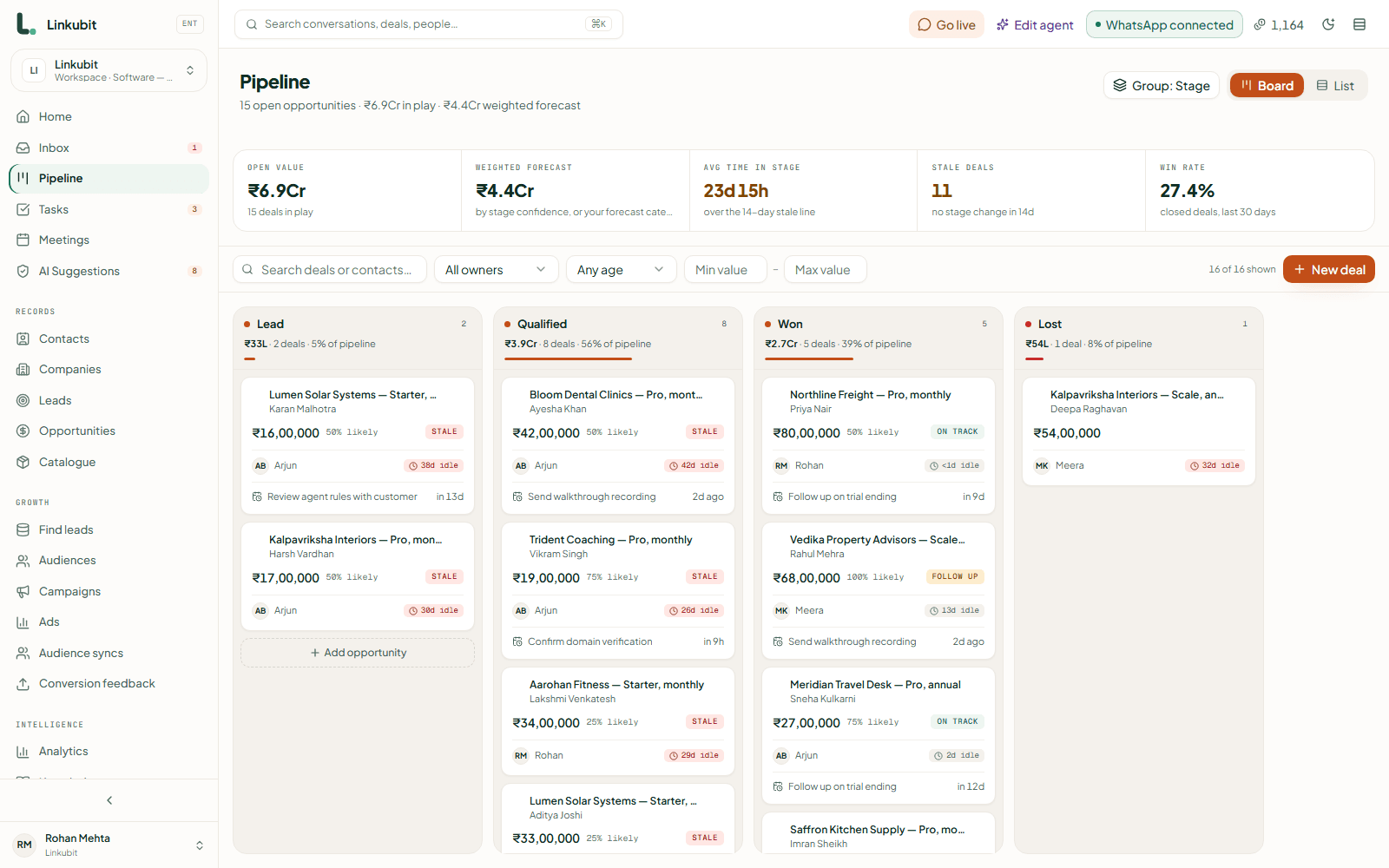 Linkubit pipeline board: open deals by stage with value, likelihood, owner and the next follow-up on each card